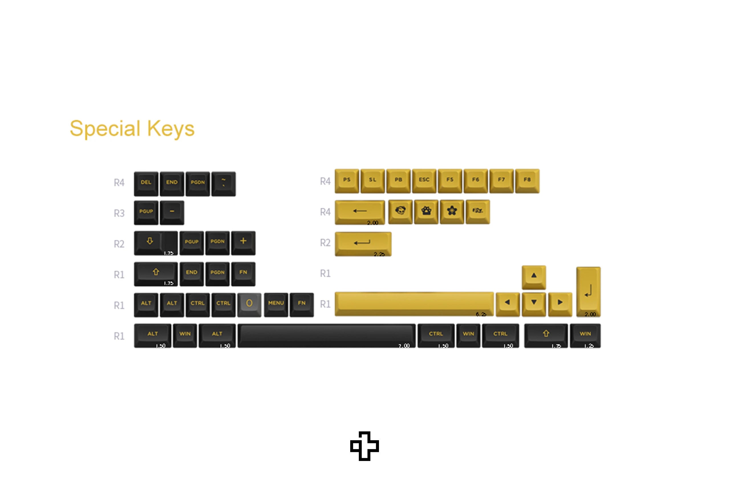 Set Taste Black and Gold Hiragana PBT Double Shot Profil ASA