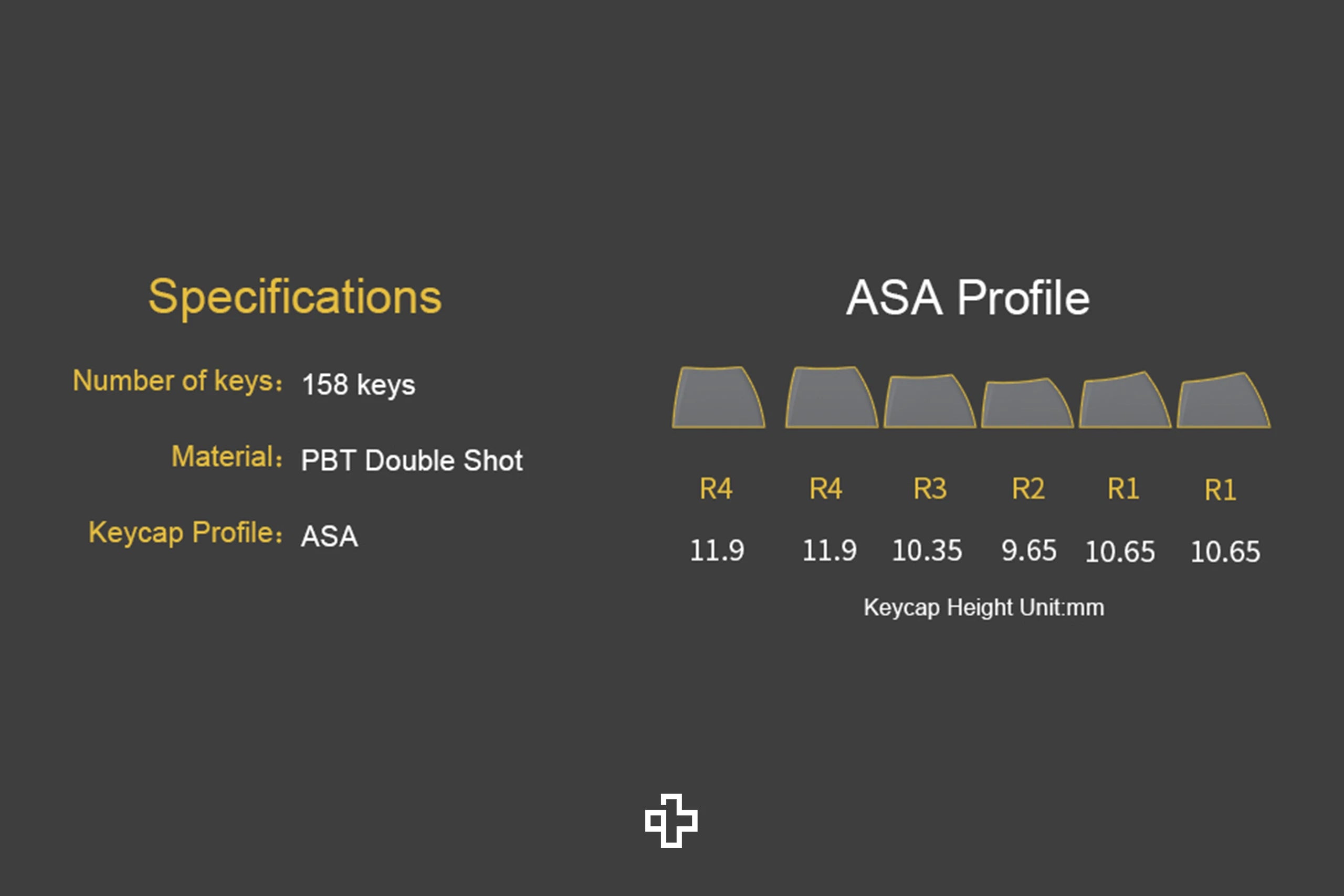 Set Taste Black and Gold Hiragana PBT Double Shot Profil ASA