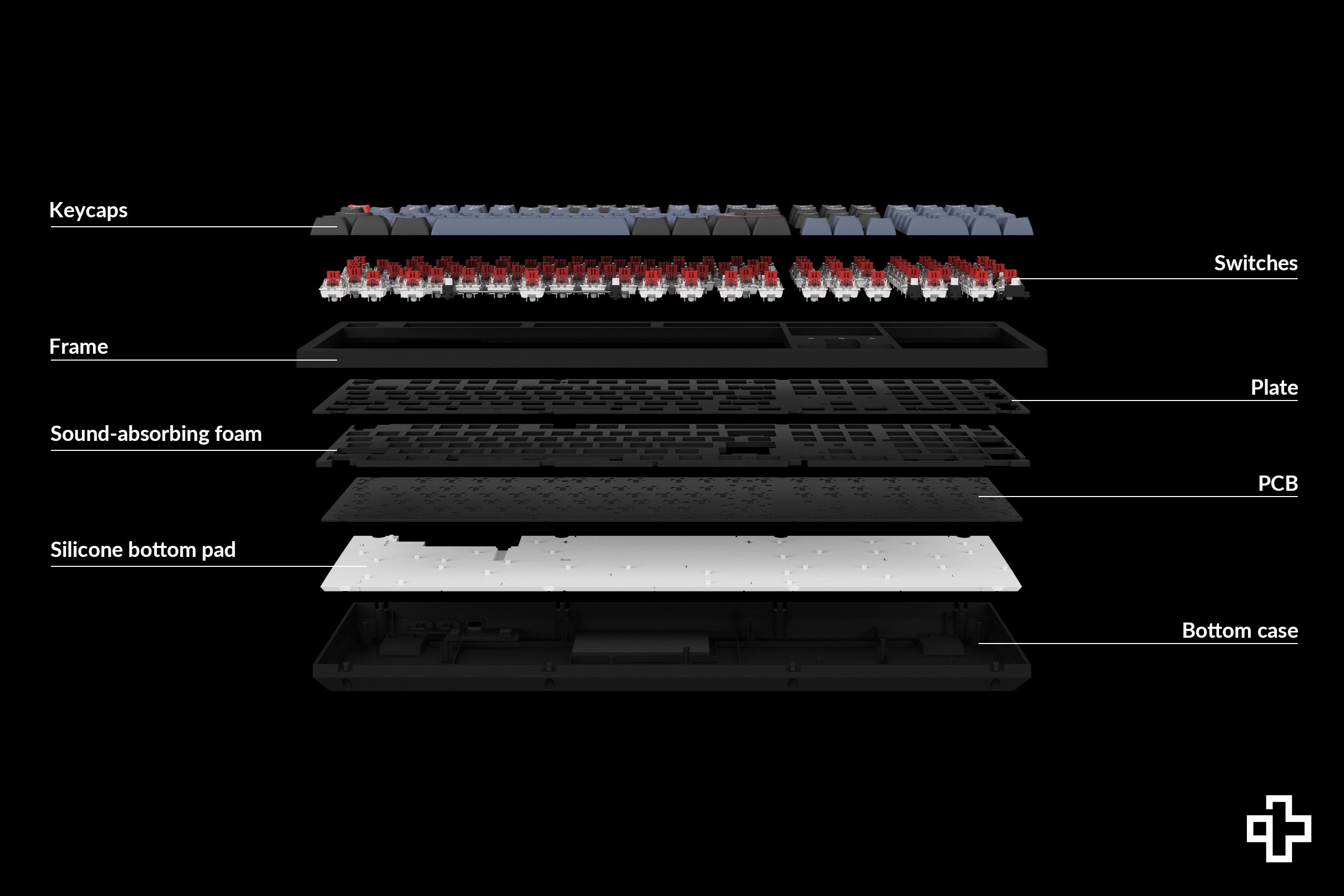Keychron K10 Pro Hotswap RGB Tastatura Mecanica Wireless