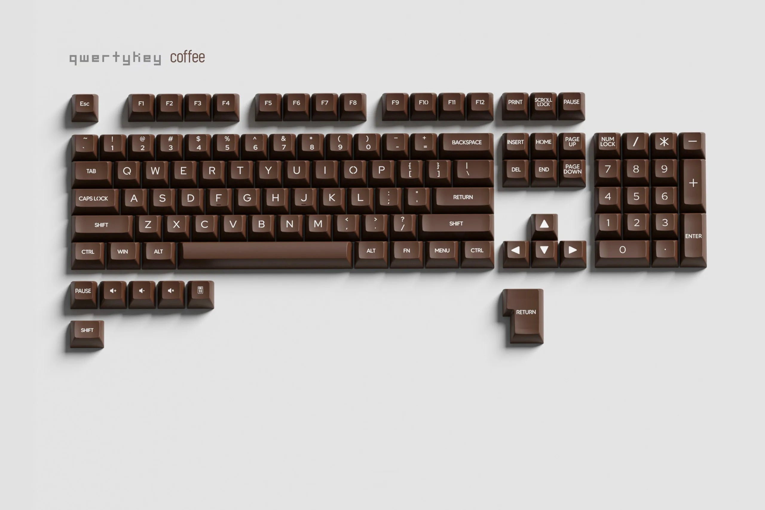 Set Taste QWERTY Coffee Profil SA Material ABS double shot